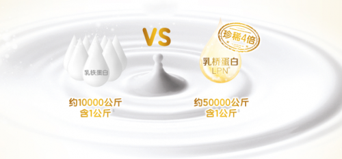 吃什么牌子的奶粉好？合生元派星奶粉從寶寶抵抗力出發(fā)