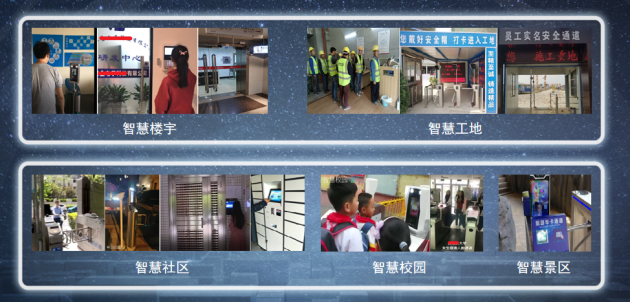 選型匹配人臉識別算法，一套測試標(biāo)準(zhǔn)快速搞定