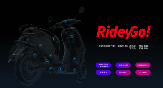 電摩圈頭部玩家九號再出大作——E系列MoleDrive版，車友：YYDS！