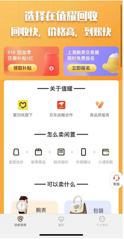 二手閑置市場(chǎng)持續(xù)增長(zhǎng) ，愛(ài)回收投資值耀持續(xù)創(chuàng)造“減法新生活”