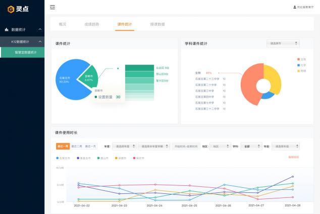 5G+XR，教育數字化破局之力