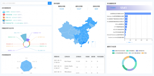 通付盾App態(tài)勢感知平臺再升級，這次大有不同