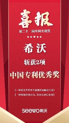 年度重磅!希沃一舉斬獲2項(xiàng)中國(guó)專(zhuān)利優(yōu)秀獎(jiǎng)