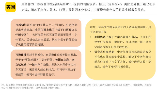 報(bào)告稱(chēng)空巢老人更需要借手機(jī)滿足生活服務(wù)，微信、美團(tuán)滿意度最高