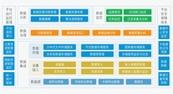 睿帆科技完成5000萬A輪融資，全面加速數(shù)字領(lǐng)域深入研發(fā)與技術(shù)融合