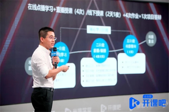 開課吧企業(yè)服務(wù)聯(lián)合博奧研究院舉辦數(shù)字化人才發(fā)展解決方案說(shuō)明會(huì)