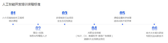 傳智教育三大特色培養(yǎng)路徑，助力零基礎(chǔ)學(xué)員步入人工智能開發(fā)領(lǐng)域