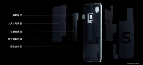 “你好，自然美” 自拍旗艦vivo S10系列正式發(fā)布