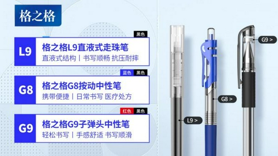 格之格文具產(chǎn)品上市，著力打造辦公服務(wù)生態(tài)鏈