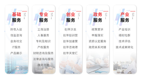7月22日！首創(chuàng)高科旗下硬科技孵化平臺即將開業(yè)
