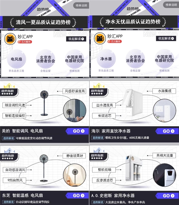 買好貨不用挑 京東家電品質(zhì)認證趨勢榜為你快速解鎖消夏神器