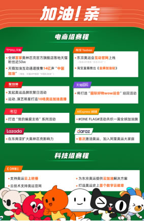 東京奧運(yùn)會將開幕！阿里巴巴助力百年奧運(yùn)數(shù)字化發(fā)展(1)494.jpg