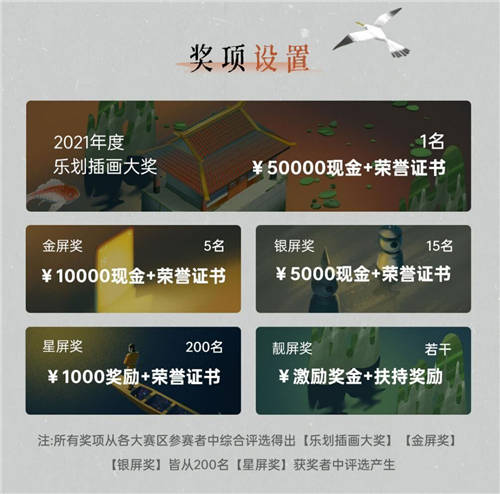 超40萬獎金，2021樂劃鎖屏插畫大賞來襲