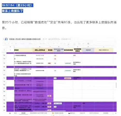 轉發(fā)擴散！洪災面前這些產(chǎn)品能幫大忙！