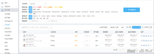 云安全迎重大升級(jí)，亞信安全守護(hù)云主機(jī)最后一公里