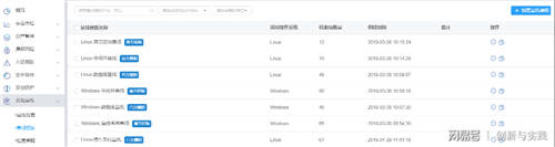 云安全迎重大升級(jí)，亞信安全守護(hù)云主機(jī)最后一公里