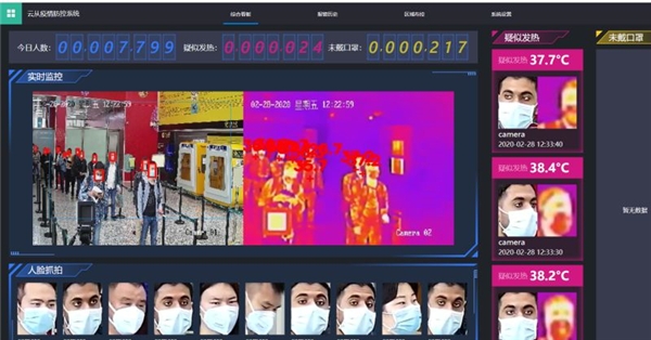 工信部表揚抗疫杰出貢獻AI企業(yè) 云從科技上榜