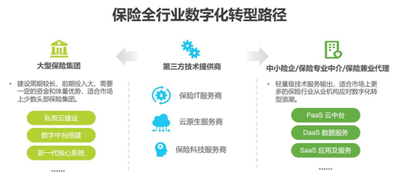 樂橙云服創(chuàng)始人徐瀚出席“2021第三屆亞太區(qū)互聯(lián)網(wǎng)保險(xiǎn)國際峰會(huì)”