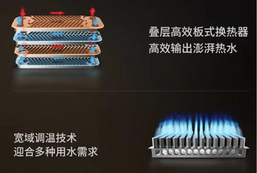 方太變頻智暖兩用爐發(fā)布，為消費(fèi)者打造智能采暖新方案