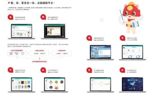 點(diǎn)貓科技發(fā)布升級(jí)8款國產(chǎn)編程工具產(chǎn)品 致力于構(gòu)建國產(chǎn)操作系統(tǒng)應(yīng)用生態(tài)