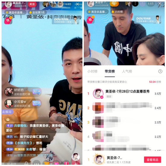 人貨場(chǎng)精準(zhǔn)匹配，黃圣依抖音帶貨直播首秀GMV破5000萬(wàn)