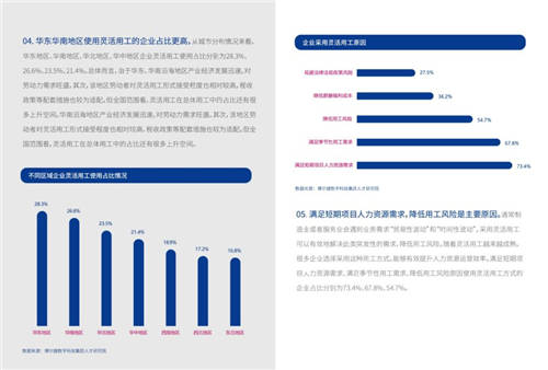 2021年博爾捷數(shù)字科技-企業(yè)招聘指數(shù)報(bào)告發(fā)布——數(shù)字化系統(tǒng)賦能招聘全流程，靈活更高效