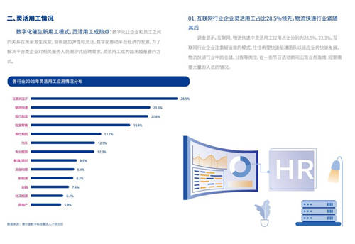2021年博爾捷數(shù)字科技-企業(yè)招聘指數(shù)報(bào)告發(fā)布——數(shù)字化系統(tǒng)賦能招聘全流程，靈活更高效