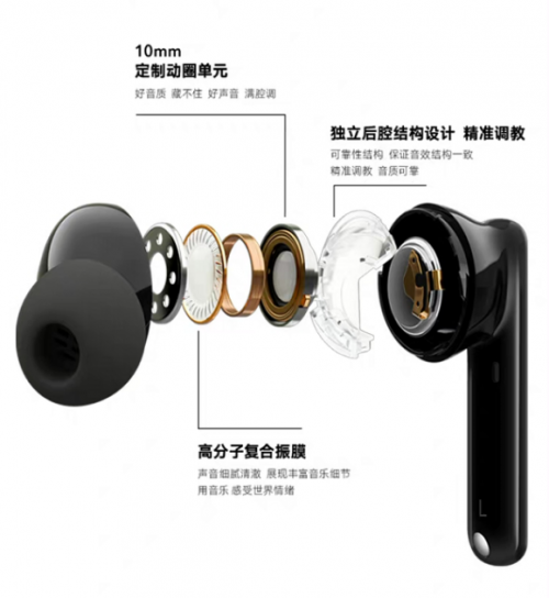 榮耀Earbuds 2 SE耳機現(xiàn)身，榮耀全場景國際音頻展展示肌肉