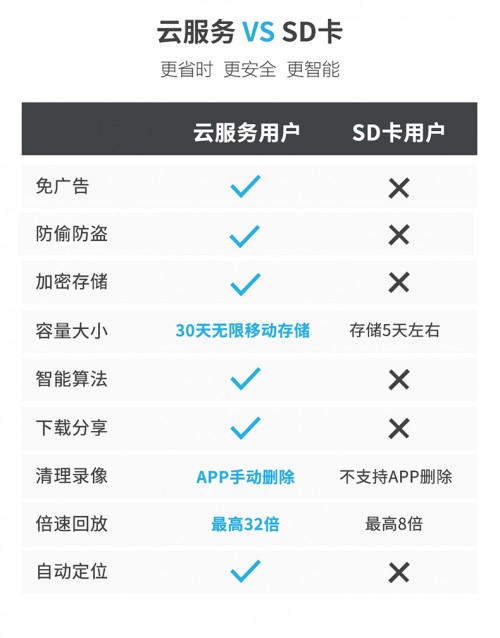 小蟻“平頭哥”：頭鐵功夫深，看家守護(hù)神！