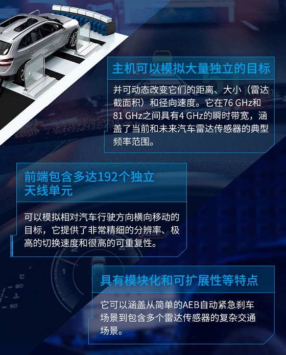 羅德與施瓦茨即將發(fā)布的新型4D汽車?yán)走_(dá)目標(biāo)模擬器，為何引發(fā)市場關(guān)注？