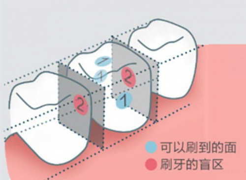 8月5日小米有品眾籌！素諾智能可視沖牙器C3 pro倒計(jì)時(shí)海報(bào)曝光