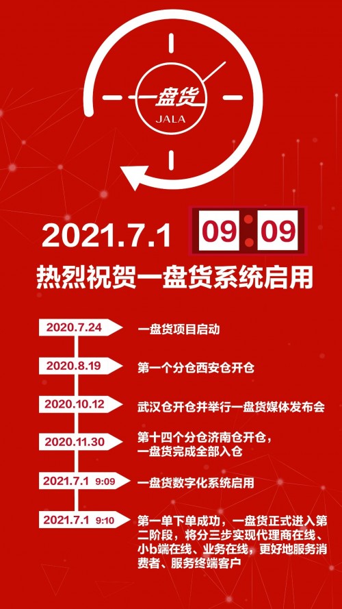 一盤貨系統(tǒng)啟用，伽藍集團數(shù)字化轉(zhuǎn)型再創(chuàng)佳績