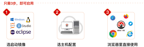 微軟發(fā)布Windows 365，國內(nèi)同類產(chǎn)品大盤點！