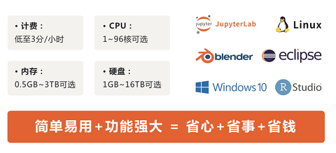 微軟發(fā)布Windows 365，國內(nèi)同類產(chǎn)品大盤點！