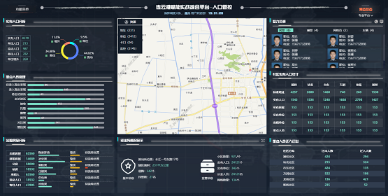 MapGIS情指勤輿一體化解決方案 ，助推警務運行戰(zhàn)力升級