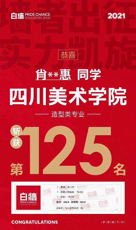 杭州白墻畫室：復(fù)讀一年，逆風(fēng)翻盤，這個(gè)杭州土著成功錄取國美！