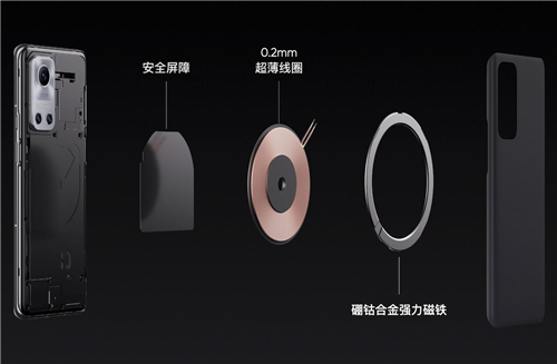realme MagDart磁吸無線閃充用“快”和“薄”，劍指未來