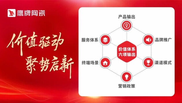 重磅！鷹牌陶瓷參與《陶瓷巖板》標準起草！