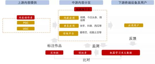 保利威：降成本、降退課、提續(xù)課，職業(yè)教育如何發(fā)揮直播最大價值？