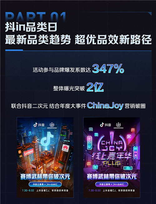 抖in品類日聯(lián)動(dòng)ChinaJoy，用新玩法連接品牌與用戶