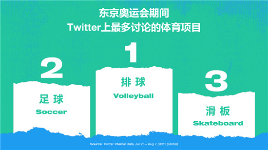 東京奧運(yùn)會(huì)燃情閉幕，盤點(diǎn)這場全球狂歡的精彩瞬間