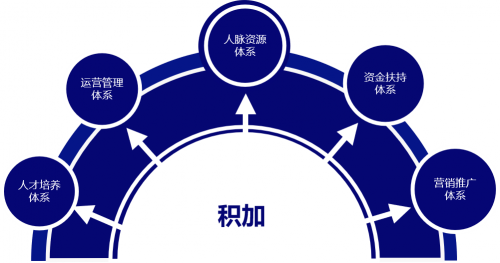 驚出?！やN全球