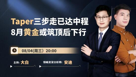 領(lǐng)峰分析師安迪在線解黃金：長線布局契機(jī)或?qū)砼R！