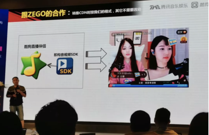 娛樂社交新風(fēng)口，酷狗攜手即構(gòu)上線K房實時合唱解決方案