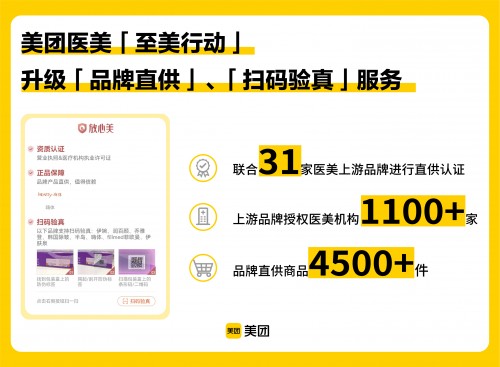 美團醫(yī)美“至美行動”發(fā)布7月治理數(shù)據(jù)，升級正品保障服務(wù)