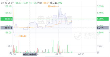 童年時的米老鼠，已經(jīng)成長為巨人