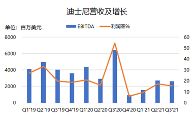 童年時的米老鼠，已經(jīng)成長為巨人
