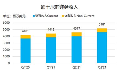 童年時的米老鼠，已經(jīng)成長為巨人