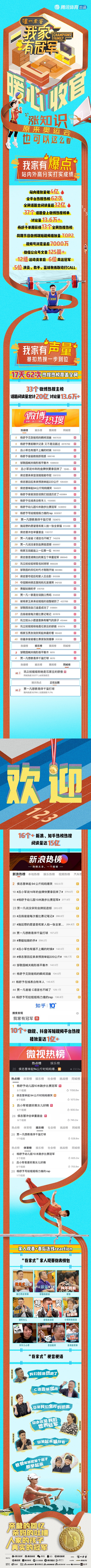 iPlus艾加營銷：奧運(yùn)營銷成品牌決勝時(shí)刻