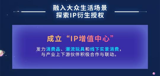 閱文上半年版權(quán)運(yùn)營(yíng)同比增129.8%，富瑞：競(jìng)爭(zhēng)優(yōu)勢(shì)將保持不變，目標(biāo)價(jià)90港元